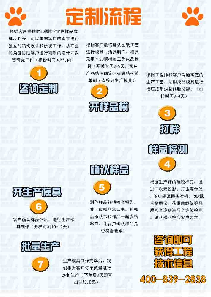 咨詢定制：根據(jù)客戶提供的3D圖檔/實(shí)物樣品或樣品外殼，可以根據(jù)客戶的需求進(jìn)行獨(dú)  立的結(jié)構(gòu)設(shè)計(jì)和研發(fā)工作，從專業(yè)的角度協(xié)助客戶進(jìn)行前期的設(shè)計(jì)開發(fā)等研究工作（報(bào)  價(jià)時(shí)間3小時(shí)內(nèi)）  開樣品模：根據(jù)客戶最終確認(rèn)圖紙工藝進(jìn)行模具、治具制作，模具采用P-20鋼材加工為  成品模具（開模時(shí)間3-5天，客戶產(chǎn)品結(jié)構(gòu)確定OK或者結(jié)構(gòu)簡單即可直接開生產(chǎn)模具）  打樣：根據(jù)工程師和客戶溝通確定的生產(chǎn)工藝，采用成品模具進(jìn)行模壓成型定制硅膠按  鍵。（打樣時(shí)間3-4天）  樣品檢測： 根據(jù)生產(chǎn)好的硅膠樣品，通過二次元投影、打擊壽命儀、多功能摩擦實(shí)驗(yàn)  機(jī)、RCA紙帶耐磨儀、荷重曲線儀等品質(zhì)檢查設(shè)備進(jìn)行全方位檢測。確認(rèn)樣品符合客戶  要求。  確認(rèn)樣品：制作樣品各項(xiàng)檢查報(bào)告，并匯成樣品承認(rèn)書。將樣品承認(rèn)書和樣品一起發(fā)給  客戶，讓客戶確認(rèn)樣品是否符合要求。  開生產(chǎn)模具：客戶確認(rèn)樣品OK后，進(jìn)行生產(chǎn)模具制作（開模時(shí)間10-12天）  批量生產(chǎn)： 生產(chǎn)模具制作完畢后，我們根據(jù)客戶訂單數(shù)量進(jìn)行定制生產(chǎn)（下單后3天即  可出硅膠成品）
